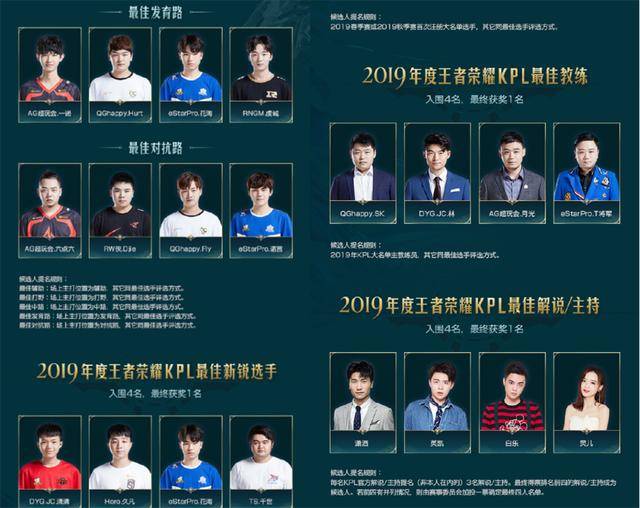 队在成绩压 队在成绩压