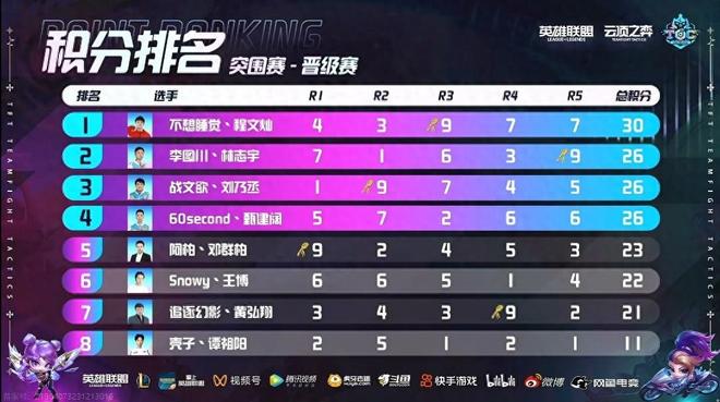 以个人出色 以个人出色