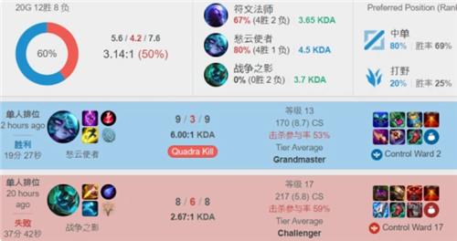 奠定在坚实 奠定在坚实