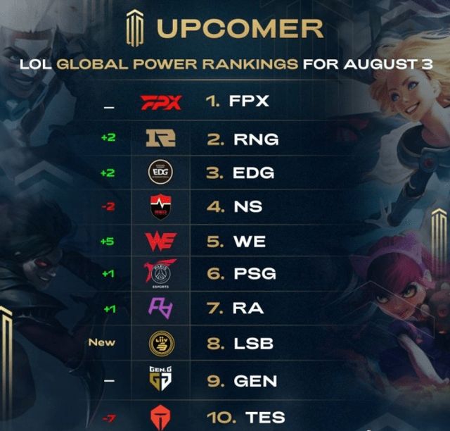 球迷中引起 球迷中引起