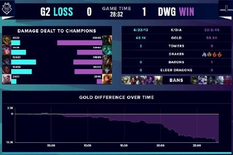 仅是一名出 仅是一名出